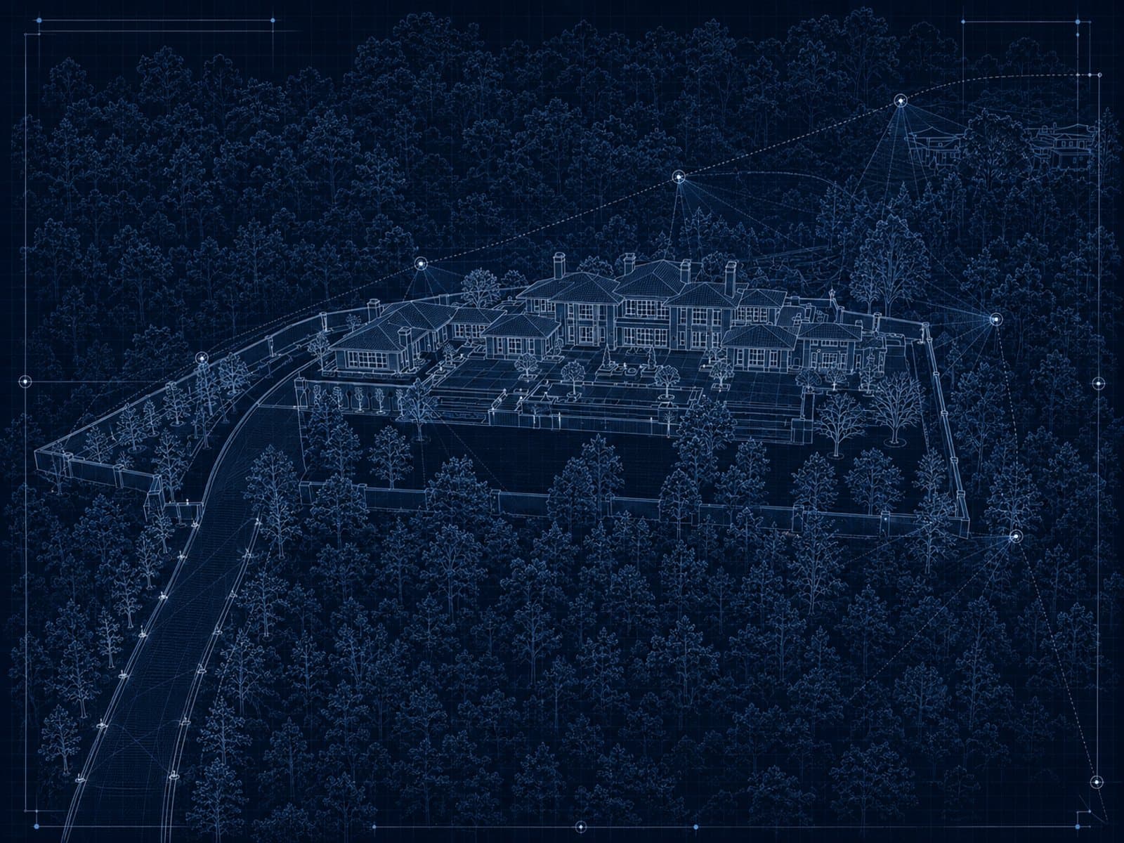 Assess - security blueprint